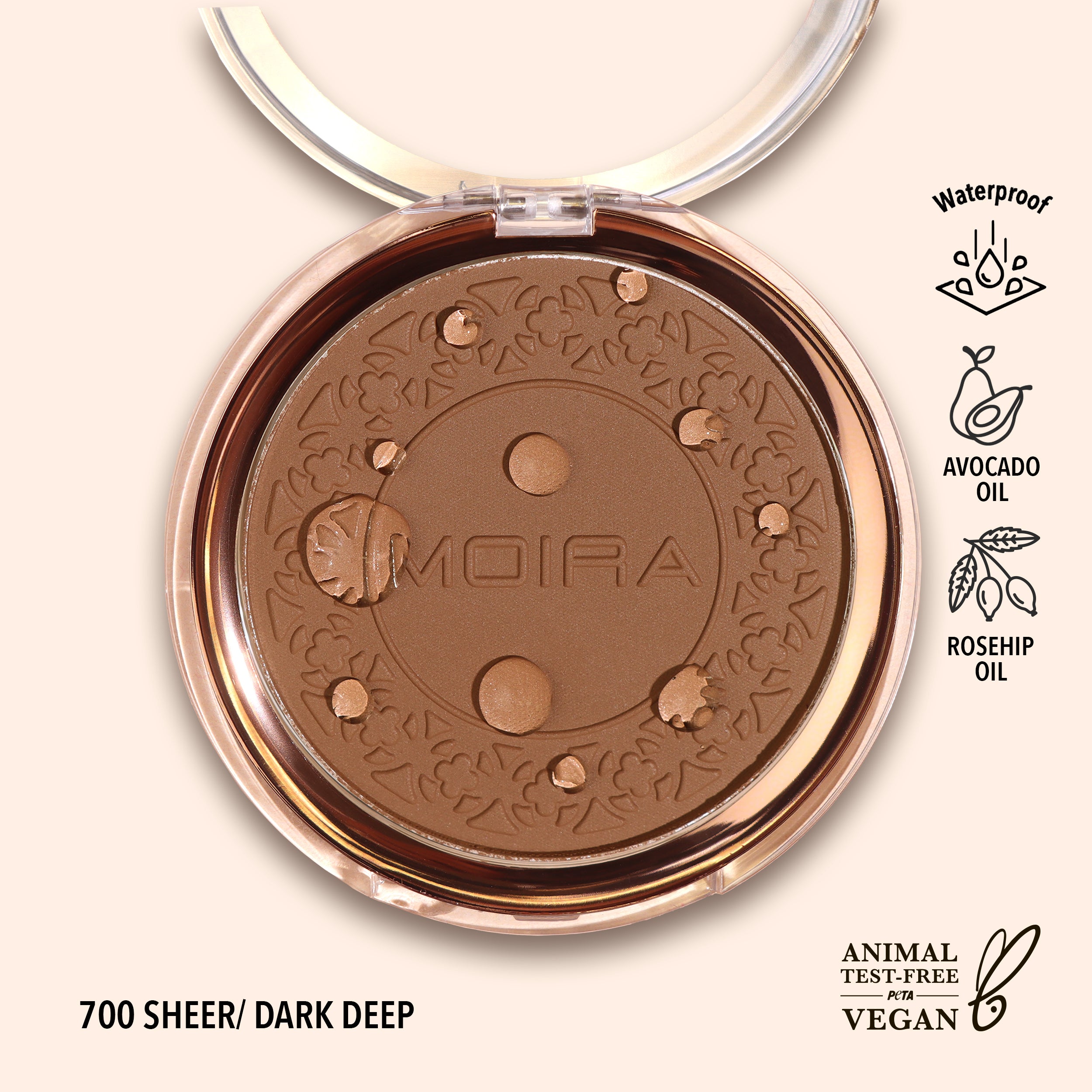 Soft Focus Waterproof Setting Powder - 100