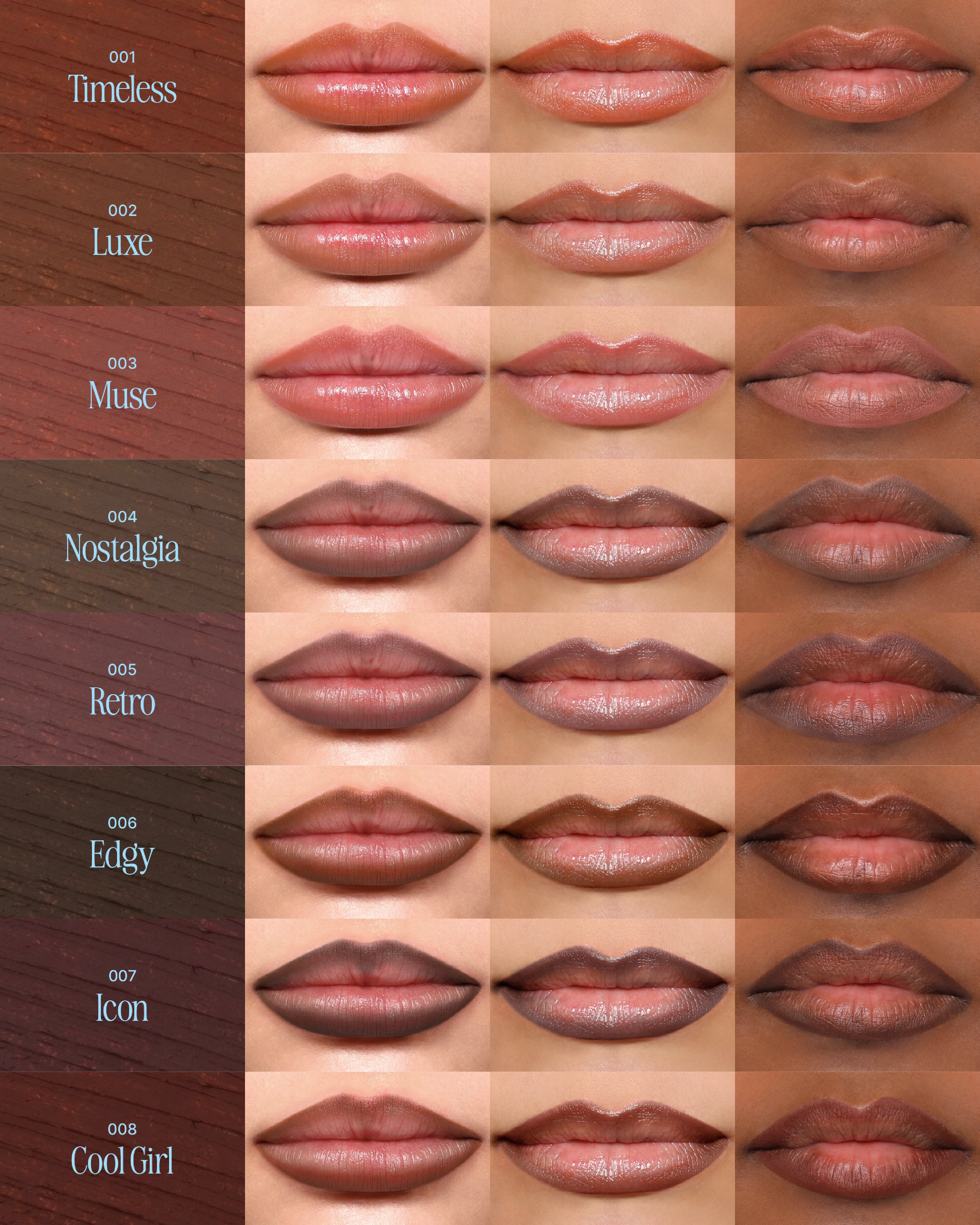 Lip Chic Shimmer Gloss (004, Chillax)