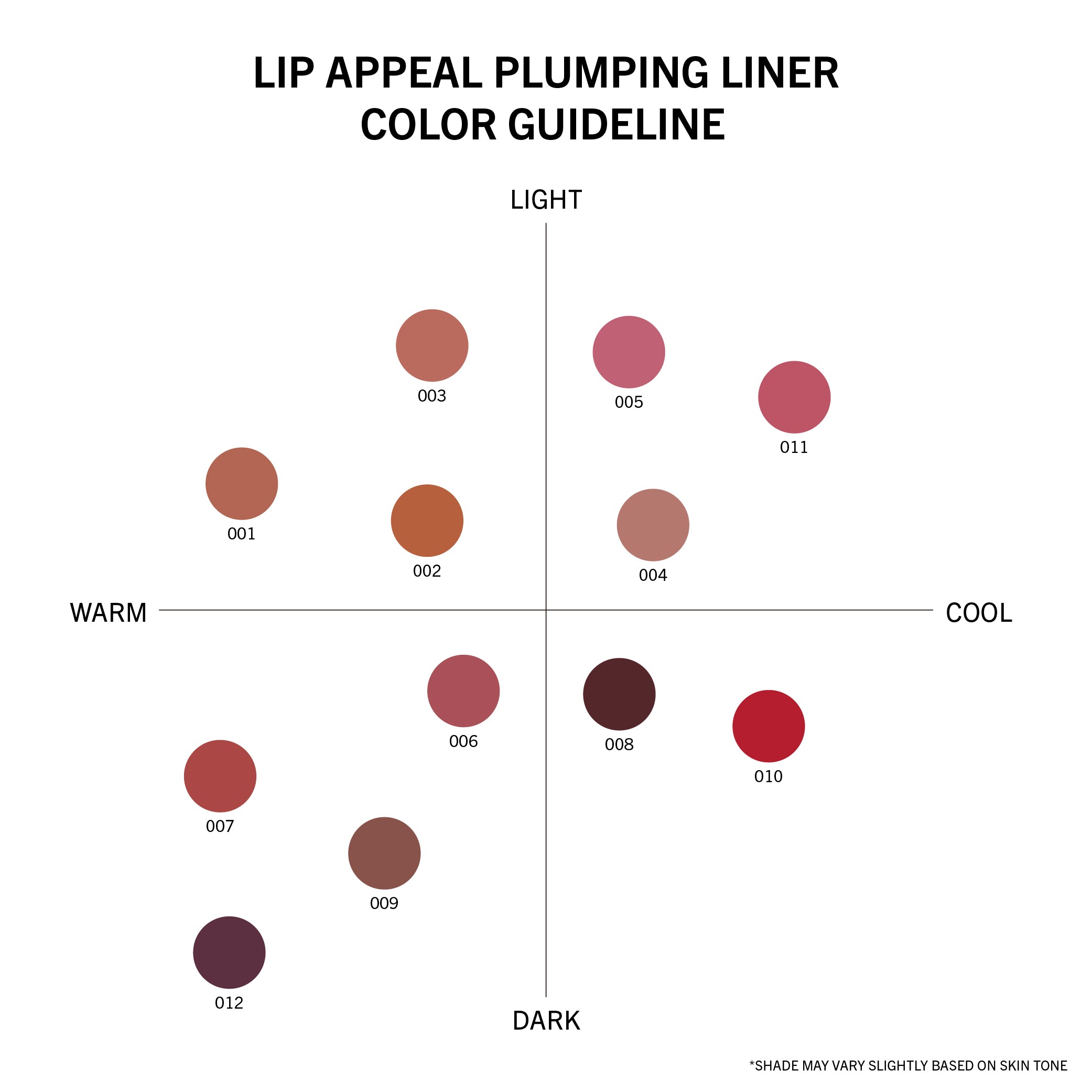 Lip Appeal Plumping Liner (003, Tease)