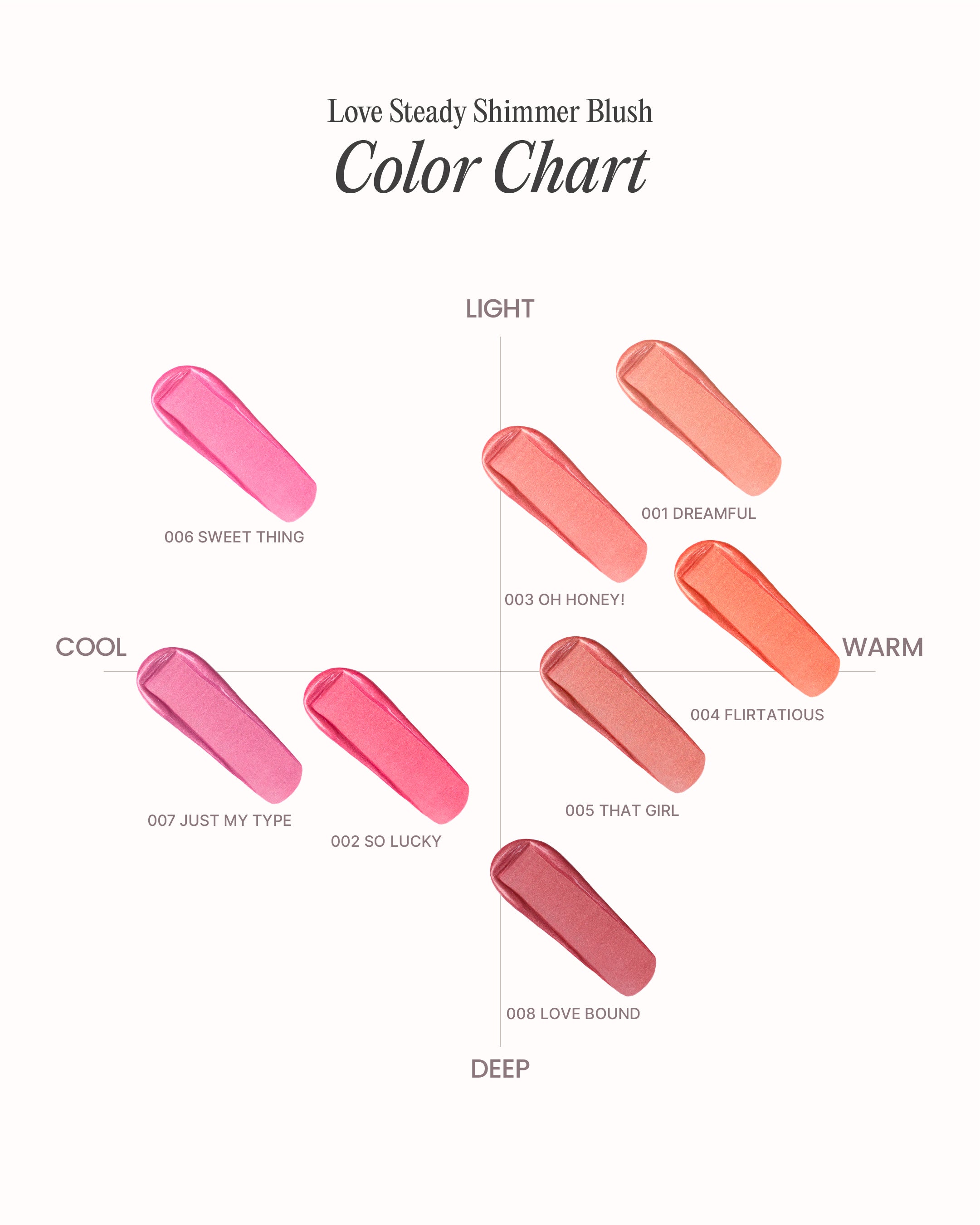 Love Steady Shimmer Blush (005, That Girl)