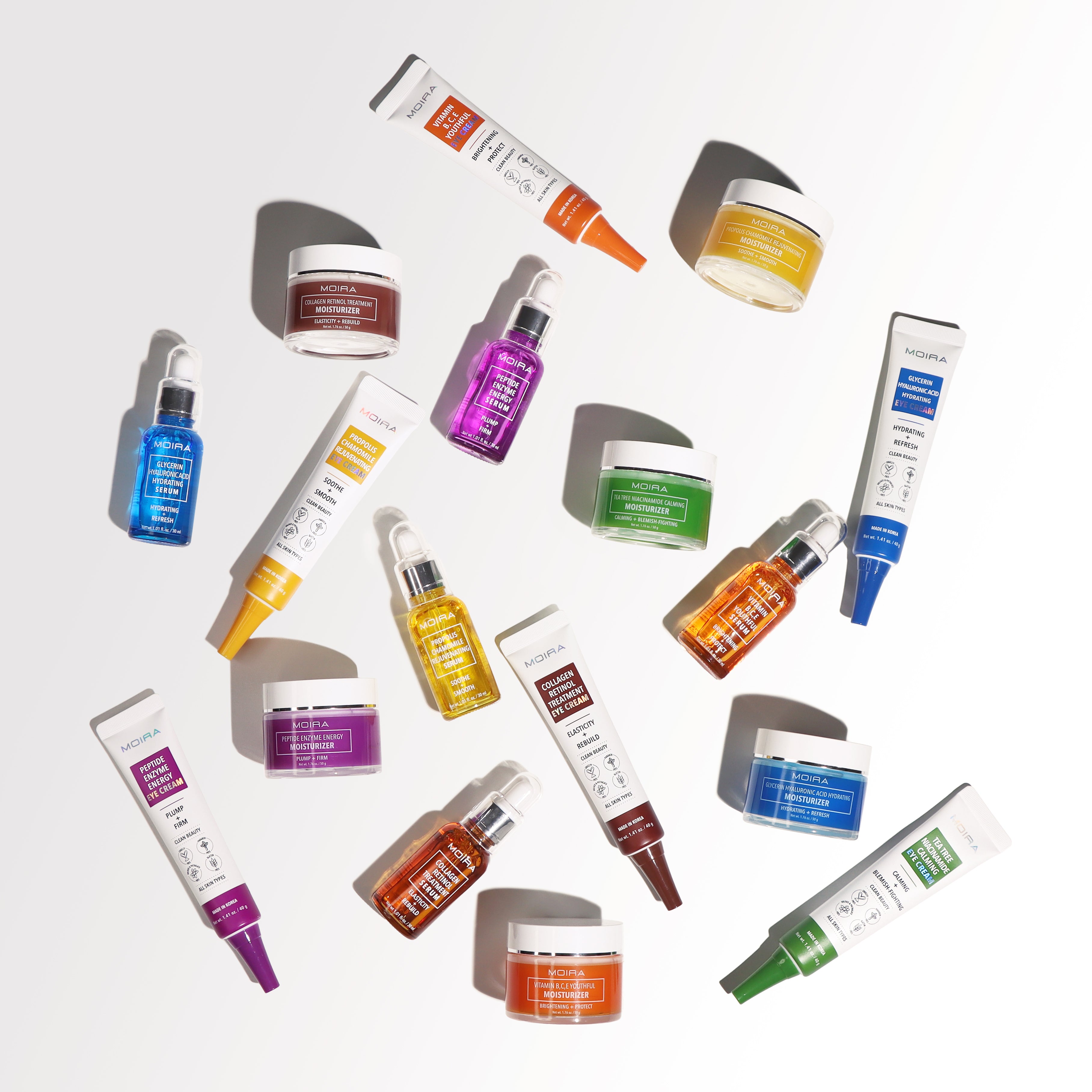 Collagen Retinol Treatment Eye Cream