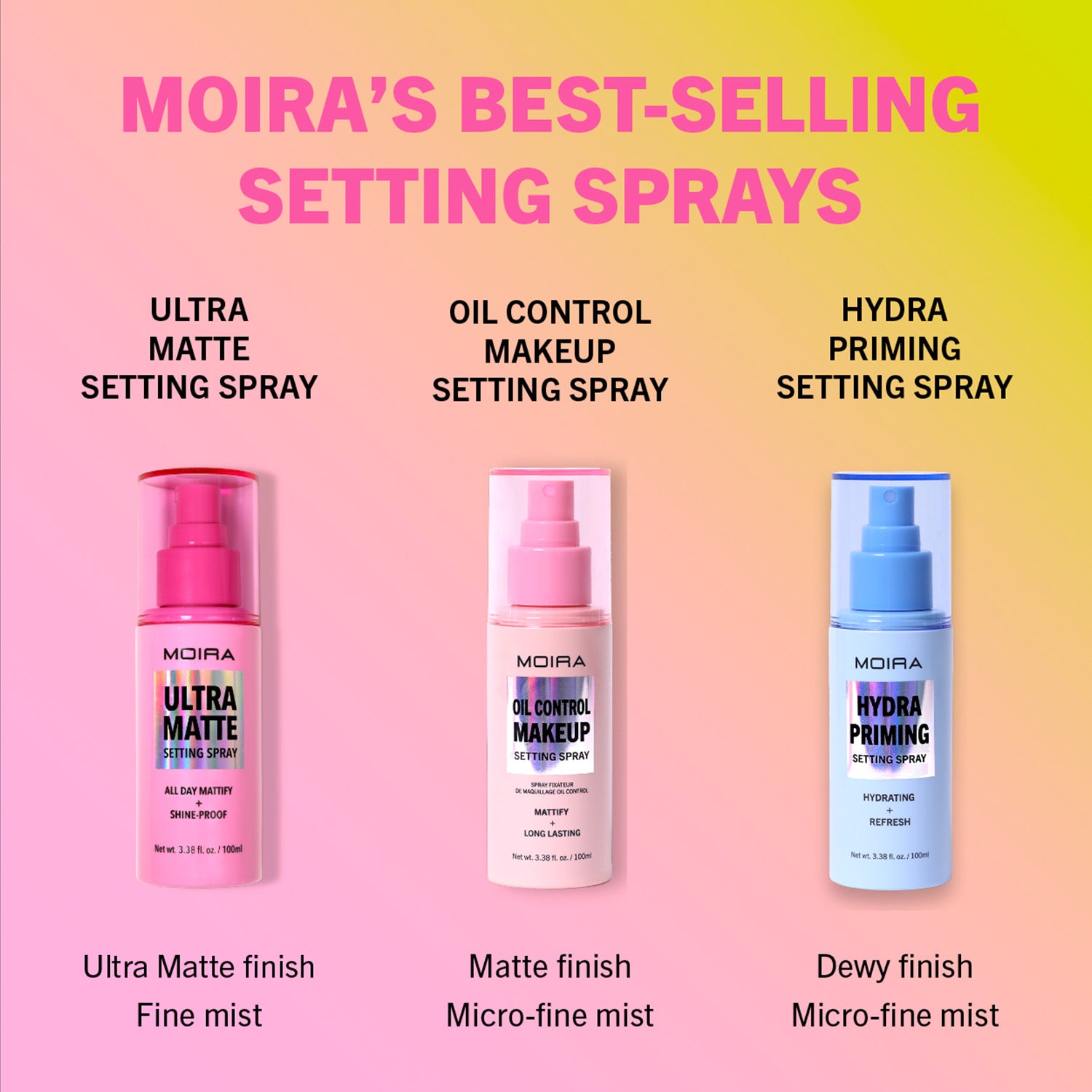 Ultra Matte Setting Spray
